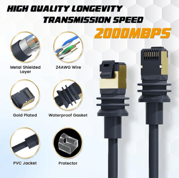 Replacement Starlink Cable Extension for Gen 3/Mini | High - Speed & Weatherproof - OrbiMars