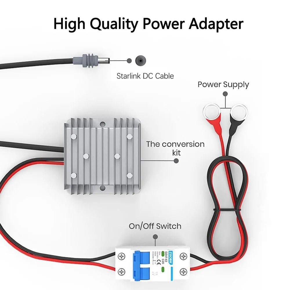 12V/24V to 57V Power Adapter with Switch for Starlink Gen 3 – Ring Terminal - OrbiMars