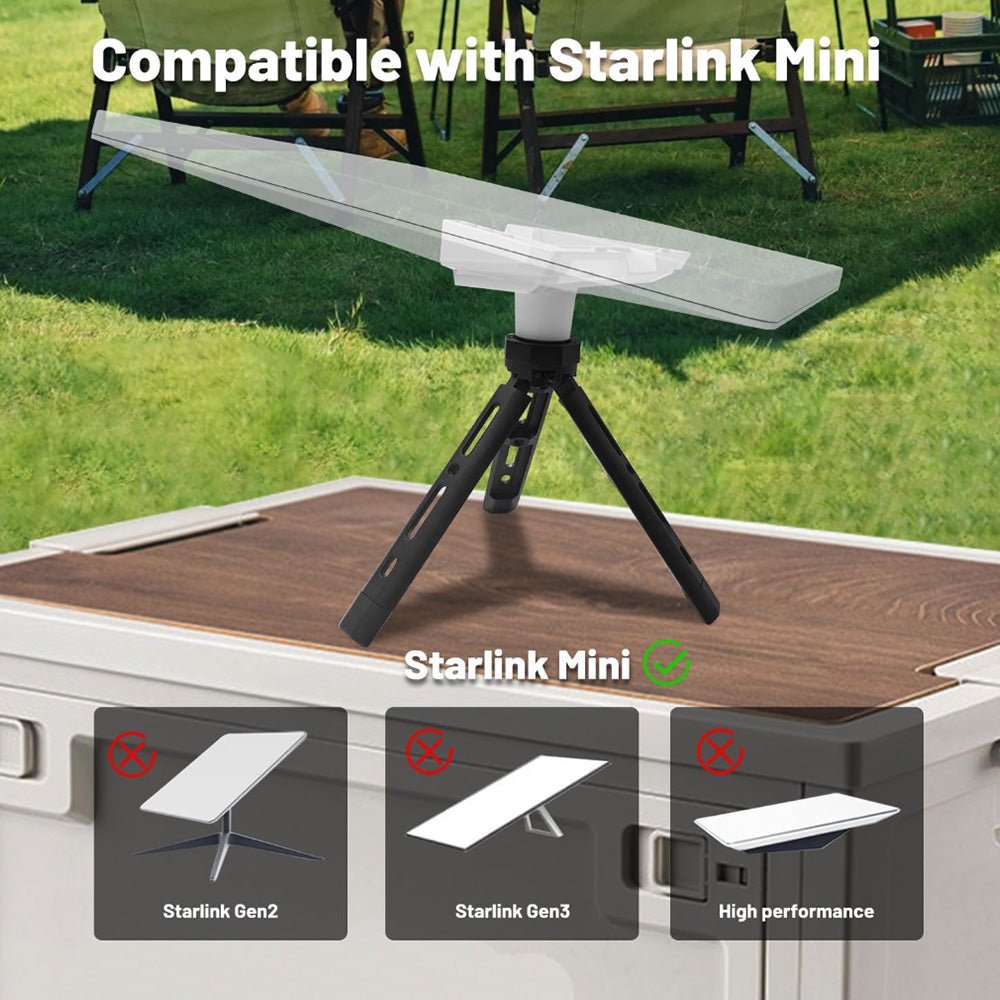 1/4 Inch Nut Bracket Mount for Starlink Mini Dish - OrbiMars