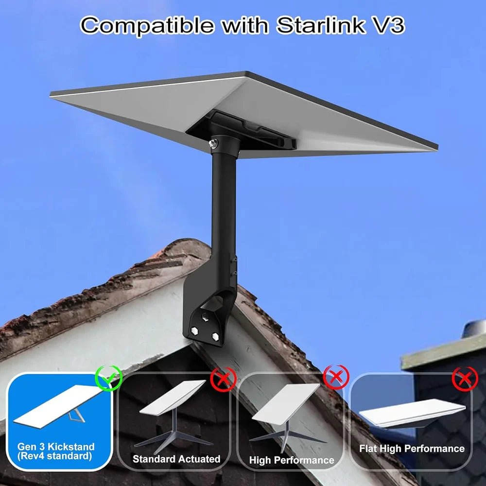 360° Adjustable Wall & Roof Mount Kit for Starlink Gen 3 - OrbiMars