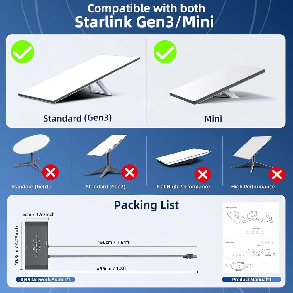 4 - Port Ethernet Adapter for Starlink Gen 3 / Mini – Connect Up to 4 Devices - OrbiMars