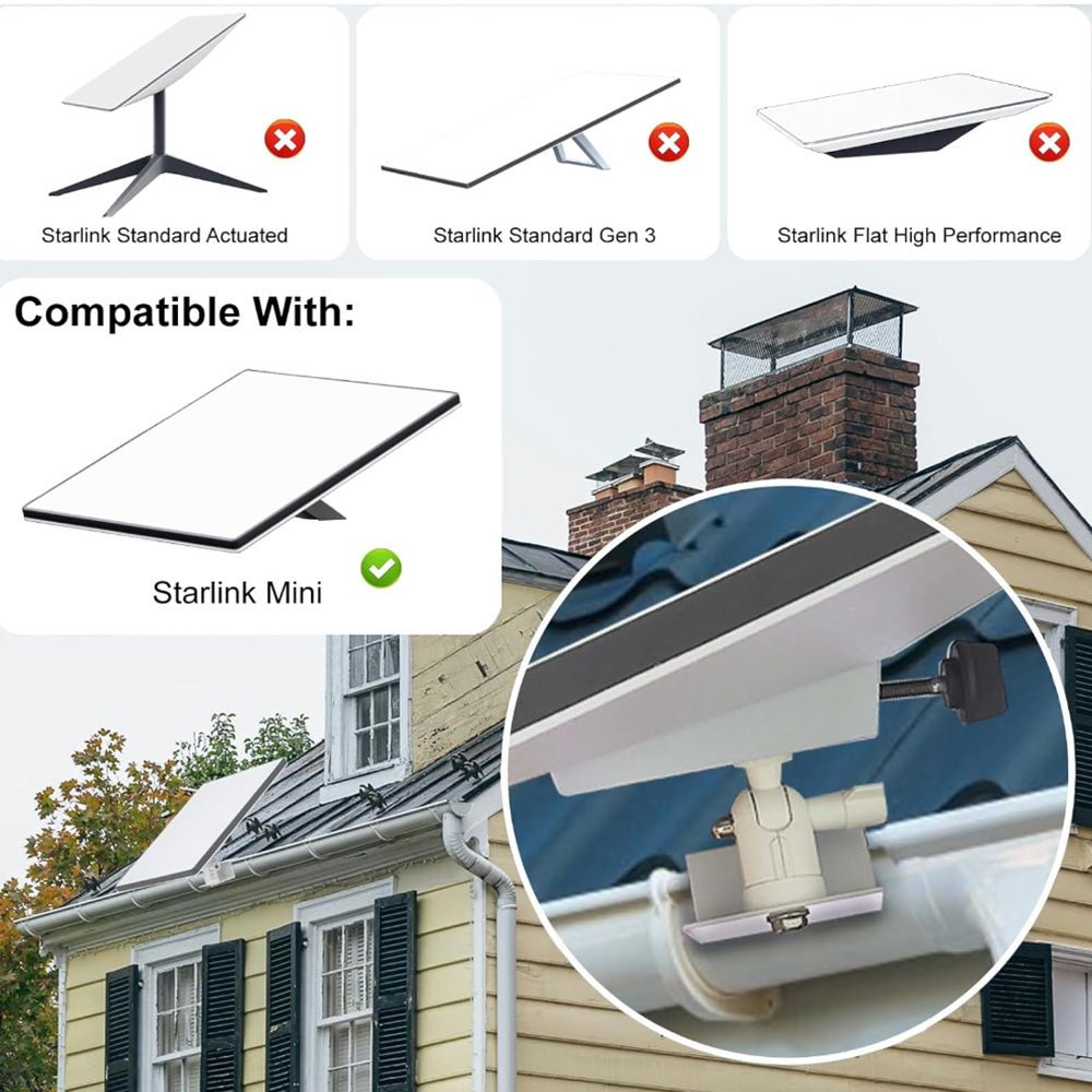 Adjustable Gutter Mount with Screw Adapter for Starlink Mini - OrbiMars