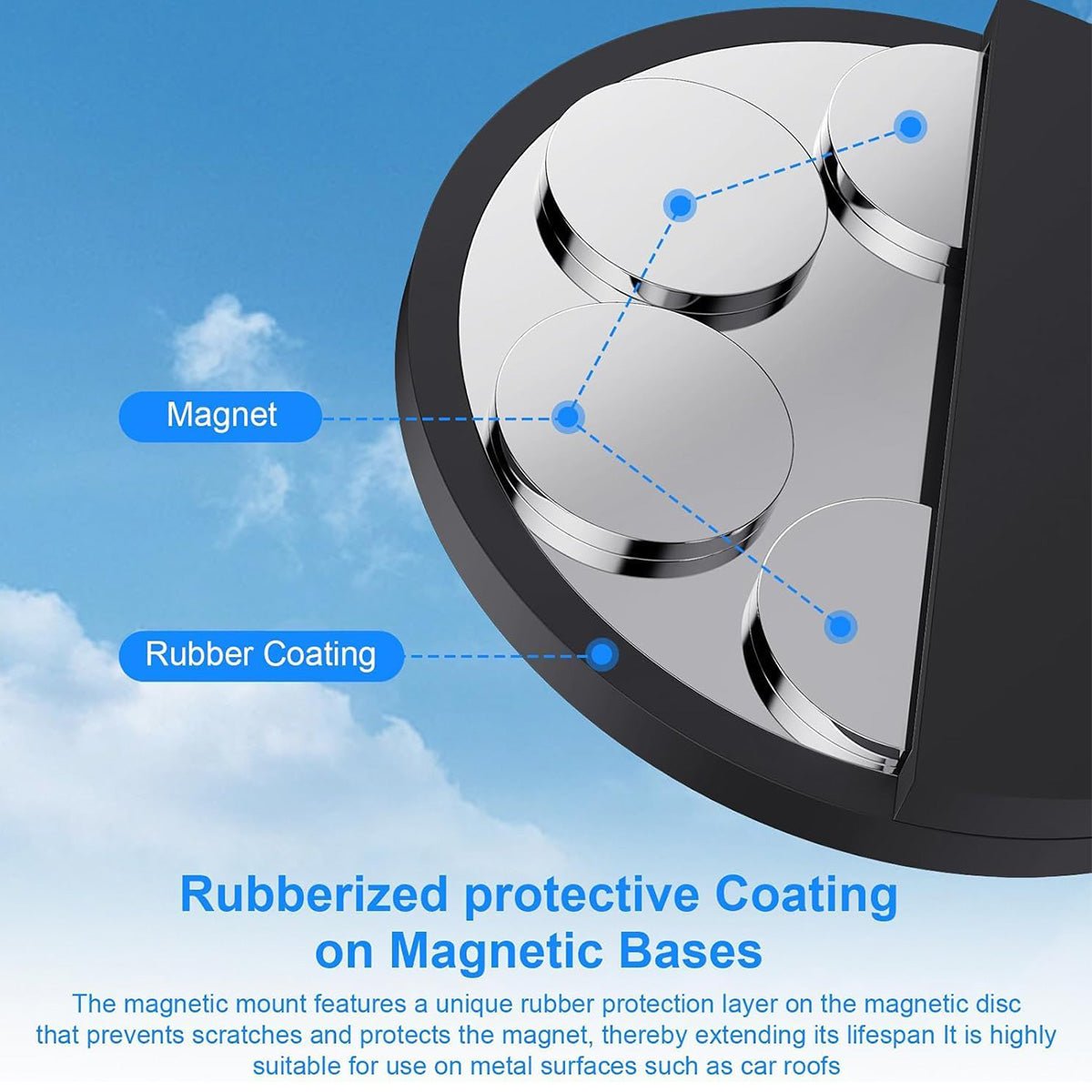 Adjustable Magnetic Roof Mounting Kit for Starlink Gen 3 - OrbiMars