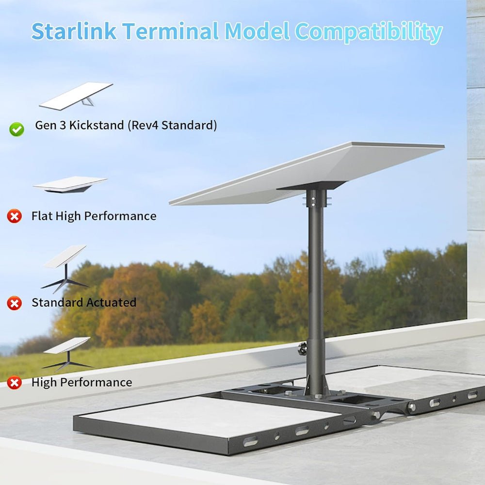 Adjustable Roof Ridge Mount Kit for Starlink Gen 3 Satellite Dish - OrbiMars