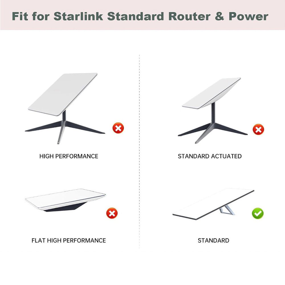 All - in - One Router & Power Supply Wall Mount Kit for Starlink Gen 3 - OrbiMars
