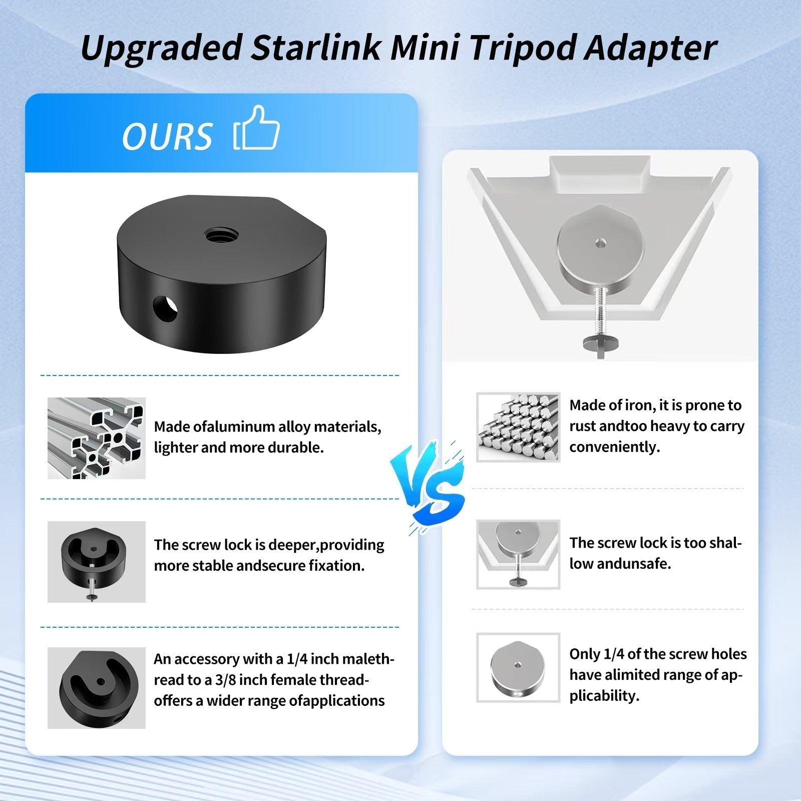 Aluminum Alloy Tripod Ball Head Adapter for Starlink Mini4 - OrbiMars