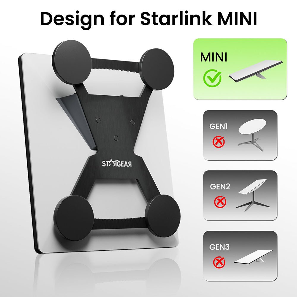Anti - Theft Starlink Mini Magnetic Mount | Orbimars - OrbiMars