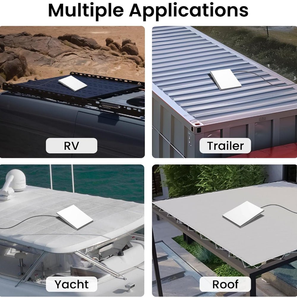 Anti - Theft Starlink Mini Roof Mount for RVs & Vehicles | Orbimars - OrbiMars