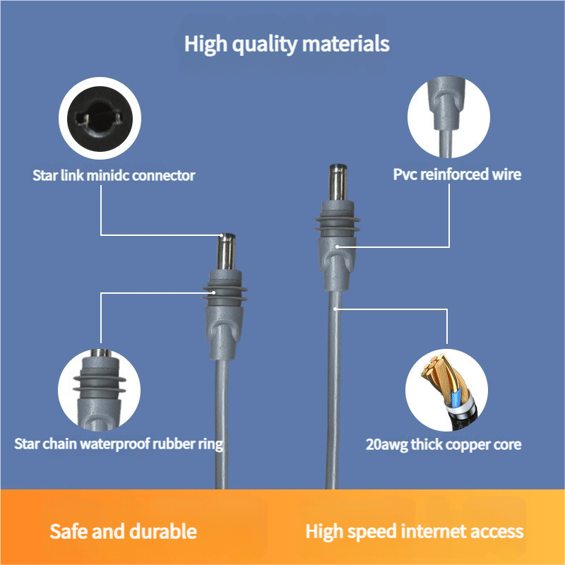 DC & Type - C to DC Power Adapter Cable for Starlink Mini - OrbiMars