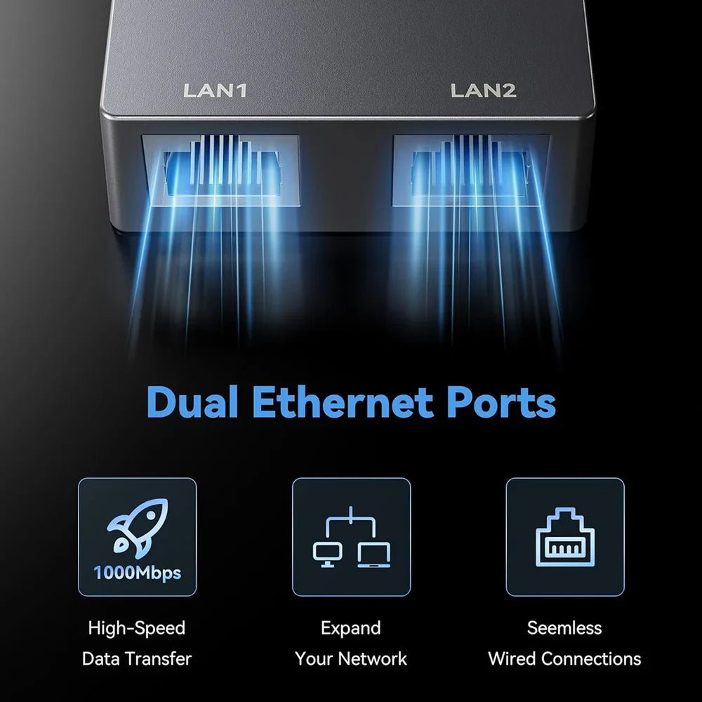 Dual - Port Ethernet Adapter for Starlink Gen 2 – Dual RJ45 Wired Connections - OrbiMars