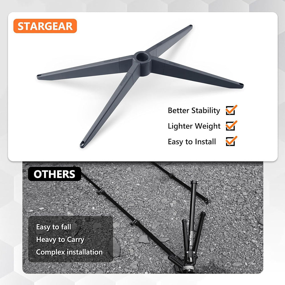 Magnetic Detachable Ground Mount for Starlink Gen 2 Dish - OrbiMars