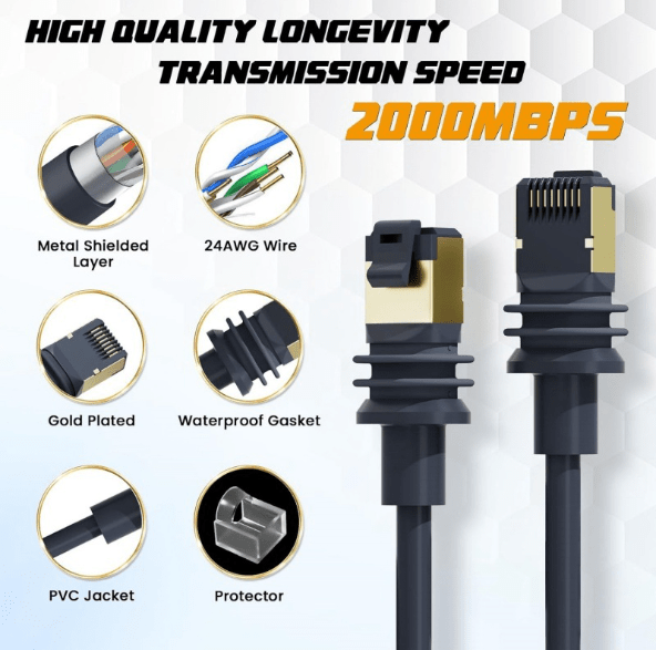 Replacement Starlink Cable Extension for Gen 3/Mini | High - Speed & Weatherproof - OrbiMars