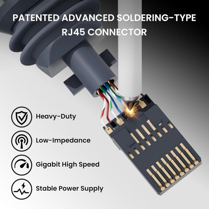 Replacement Starlink Cable Extension for Gen 3/Mini | High - Speed & Weatherproof - OrbiMars