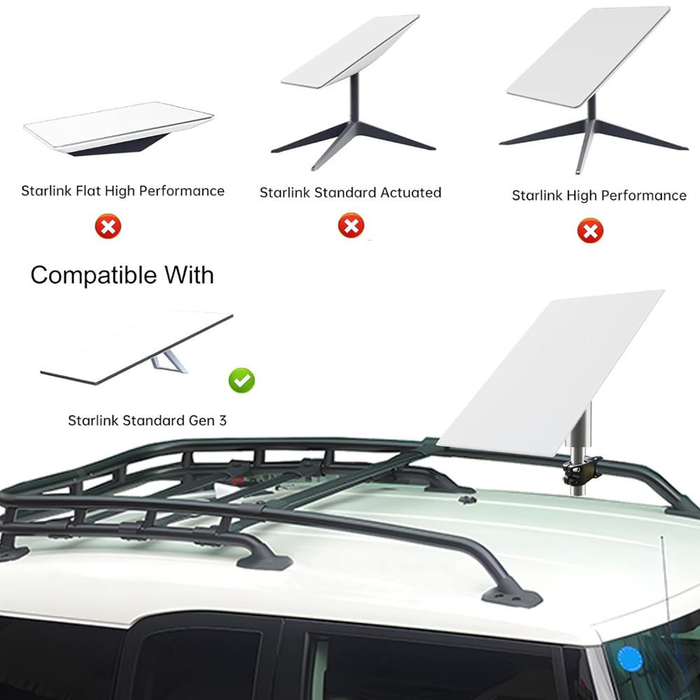 Round Tube Roof Rack Mount Kit for Starlink Gen 3 - Fits All Cars - OrbiMars