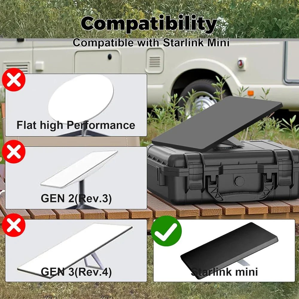 Silicone Full Cover Case for Starlink Mini - OrbiMars