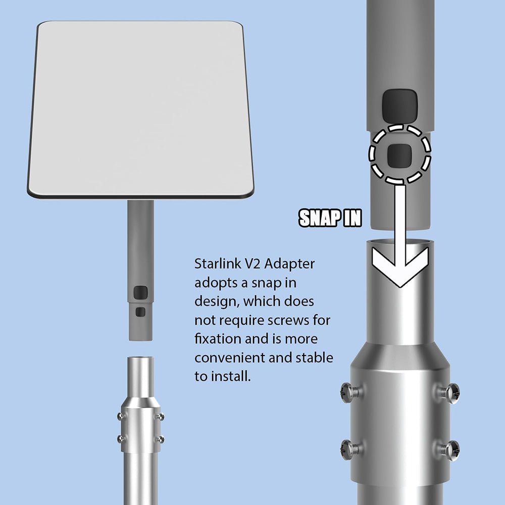 Snap Adjustable Pipe Adapter for Starlink Gen 2 - OrbiMars