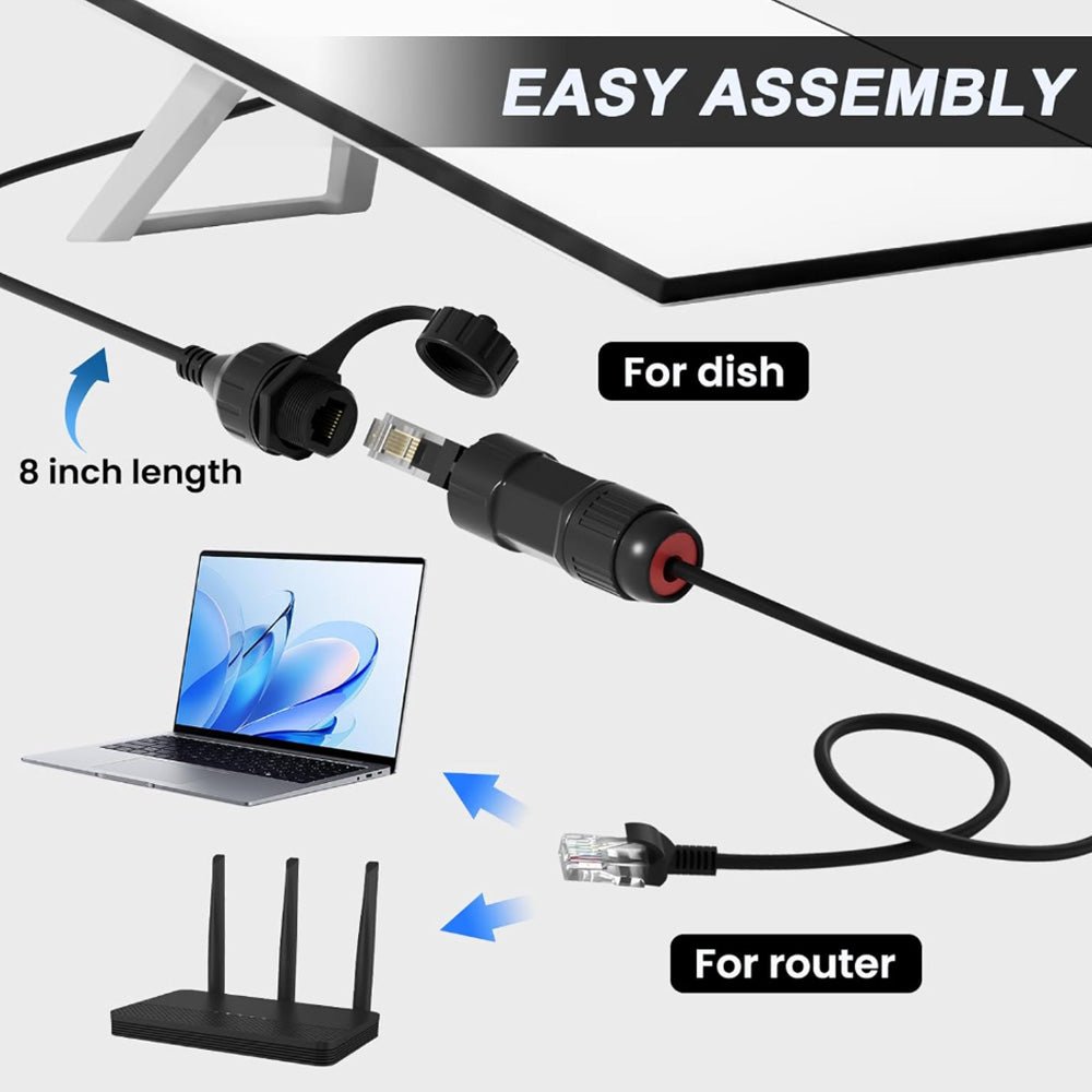 Starlink Ethernet Adapter Connector for Gen 3 & Mini | RJ45 - OrbiMars