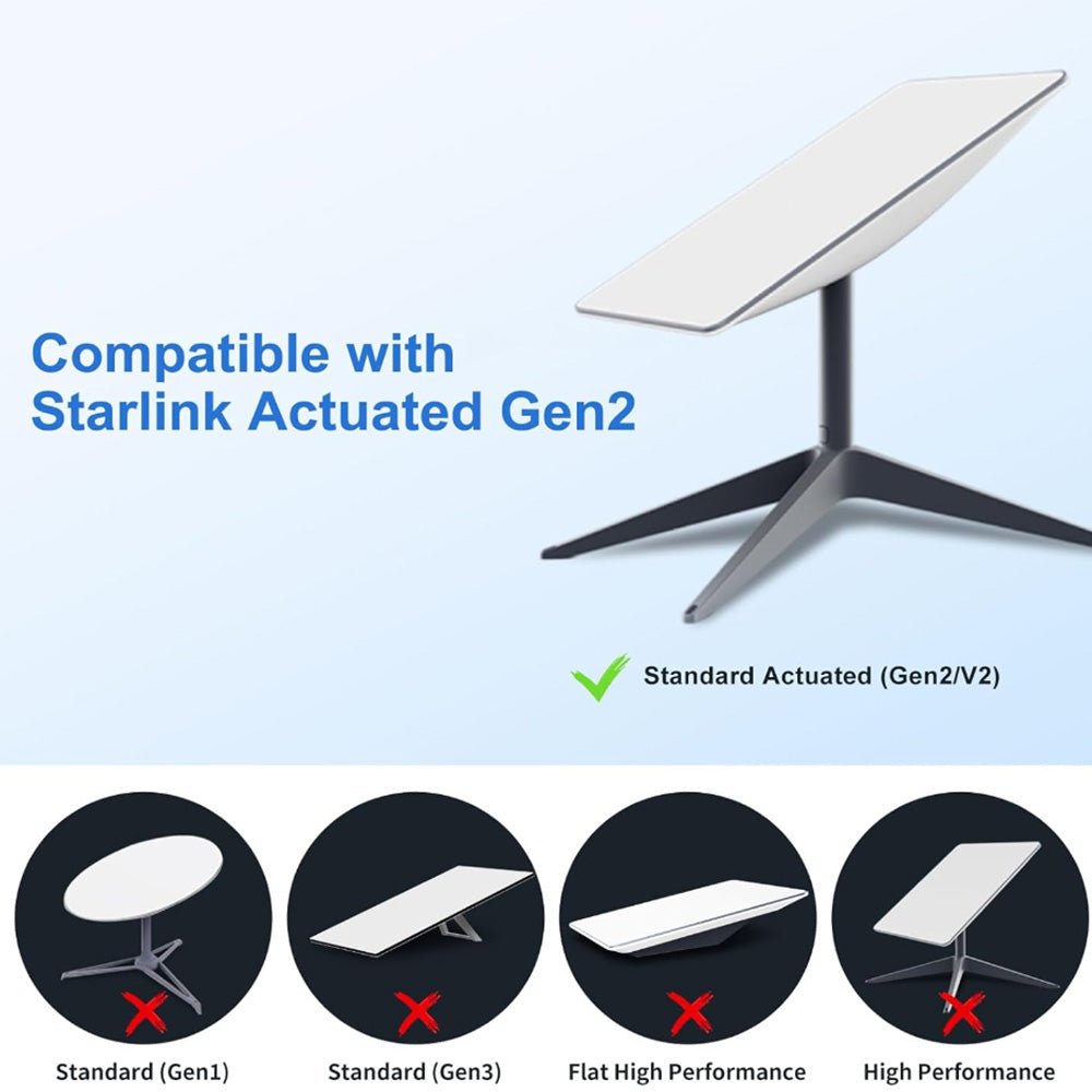 Starlink Ethernet Adapter for Gen 2 | Wired Connection to RJ45 - OrbiMars