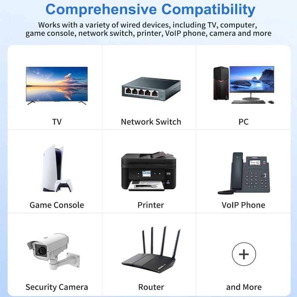 Starlink Ethernet Adapter for Gen 2 | Wired Connection to RJ45 - OrbiMars