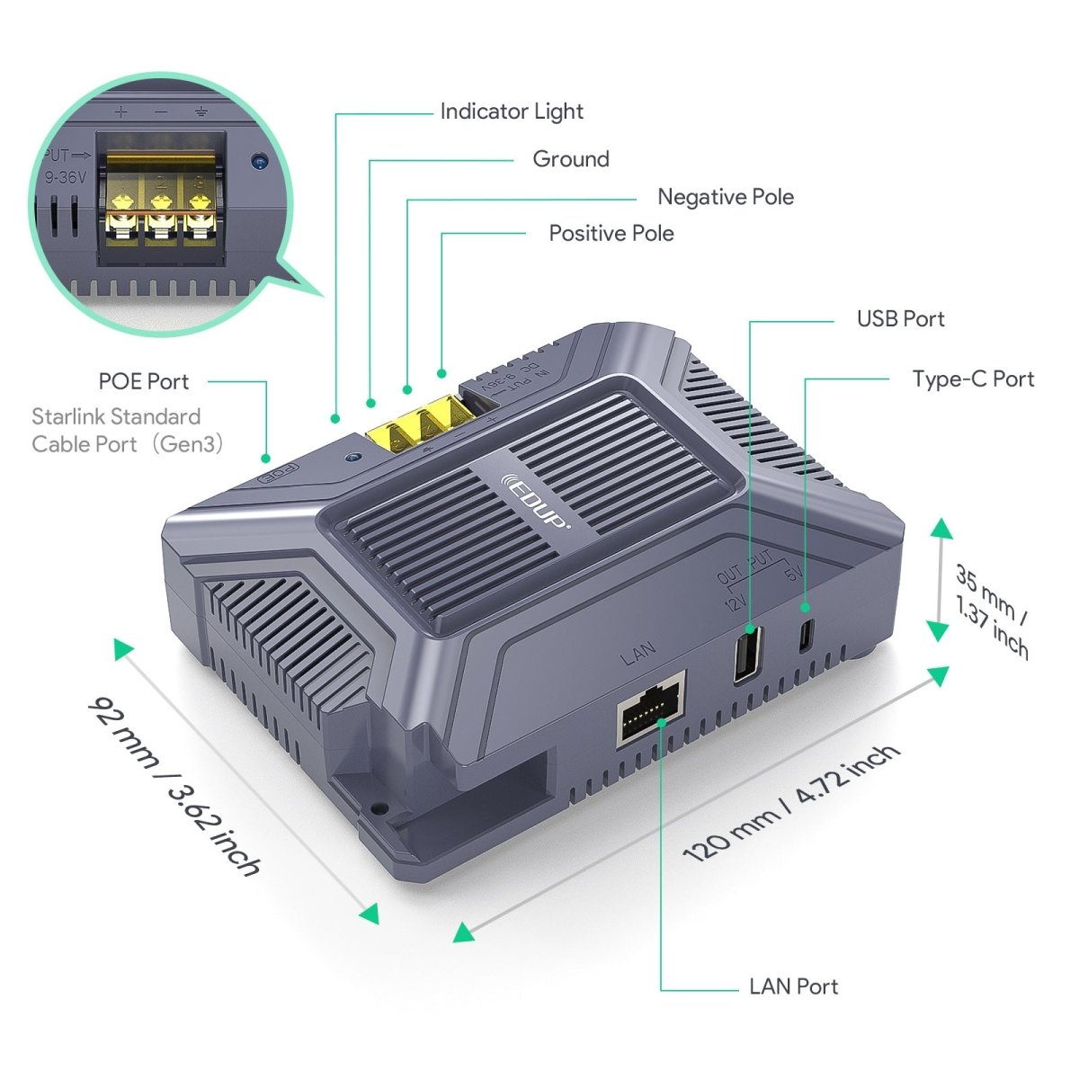 Starlink Gen 3 PoE Injector | 200W 5 - in - 1 Power Adapter with USB - C - OrbiMars