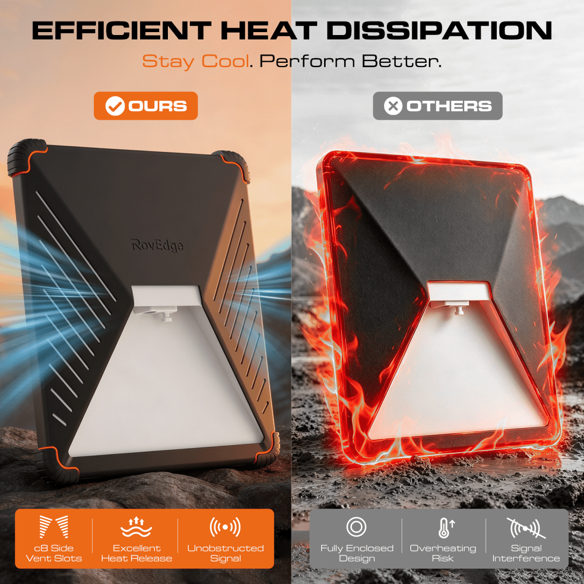 Starlink Mini R-Foot Armor Case | RovEdge - OrbiMars889887182395