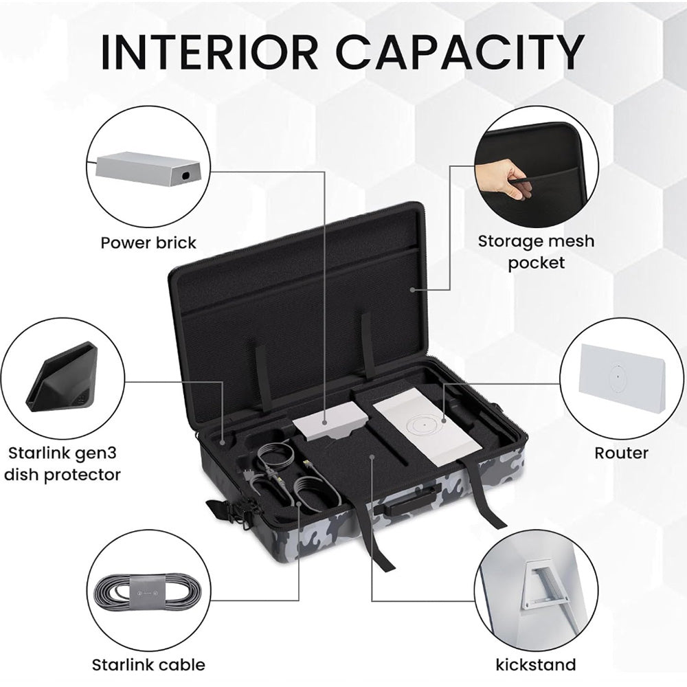 Travel Starlink Gen 3 Case | Shockproof Storage with Corner Protectors - OrbiMars
