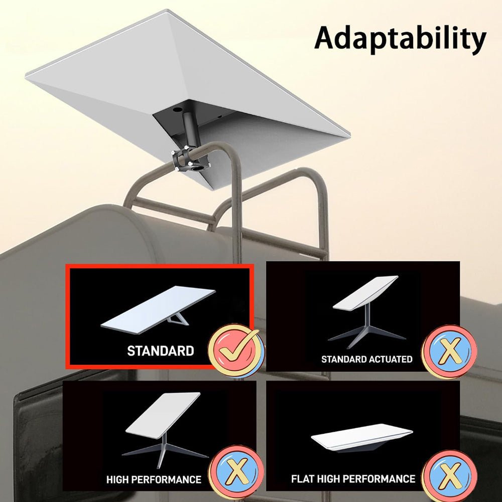 Universal Roof Rack Pole Mount Kit for Starlink Gen 3 - OrbiMars