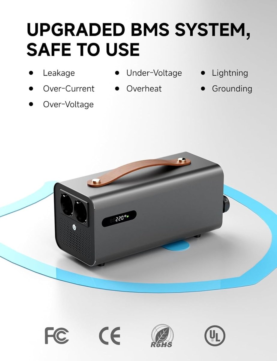 Vehicle to load EV Discharger for Model Y/3/X/S - OrbiMars933994357815