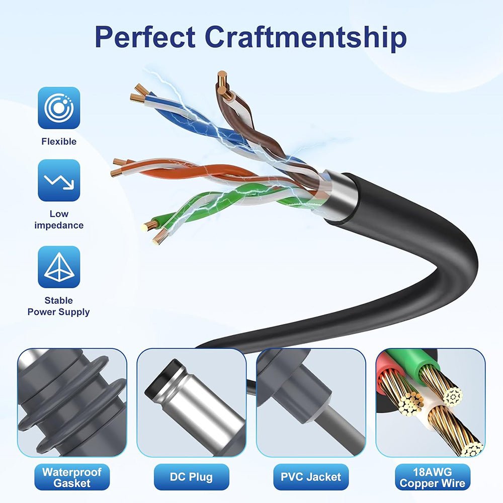 Waterproof 3 - in - 1 Charging Cable for Starlink Mini - OrbiMars