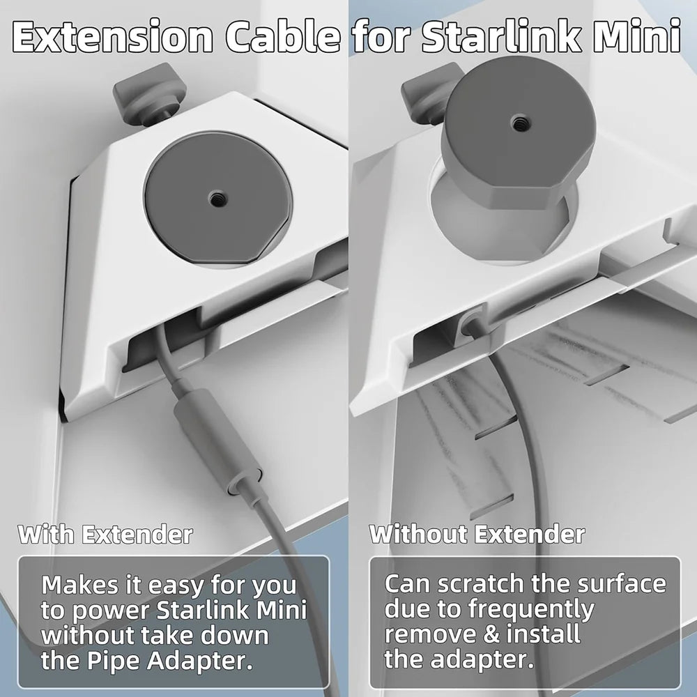 Waterproof DC Extension Cable (Female to Male) for Starlink Mini - OrbiMars